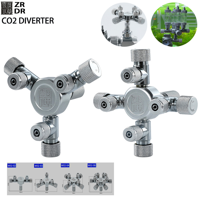 Planted Aquarium Co2 - ZRDR Wielokanałowy Rozdzielacz CO2 do Akwarium,