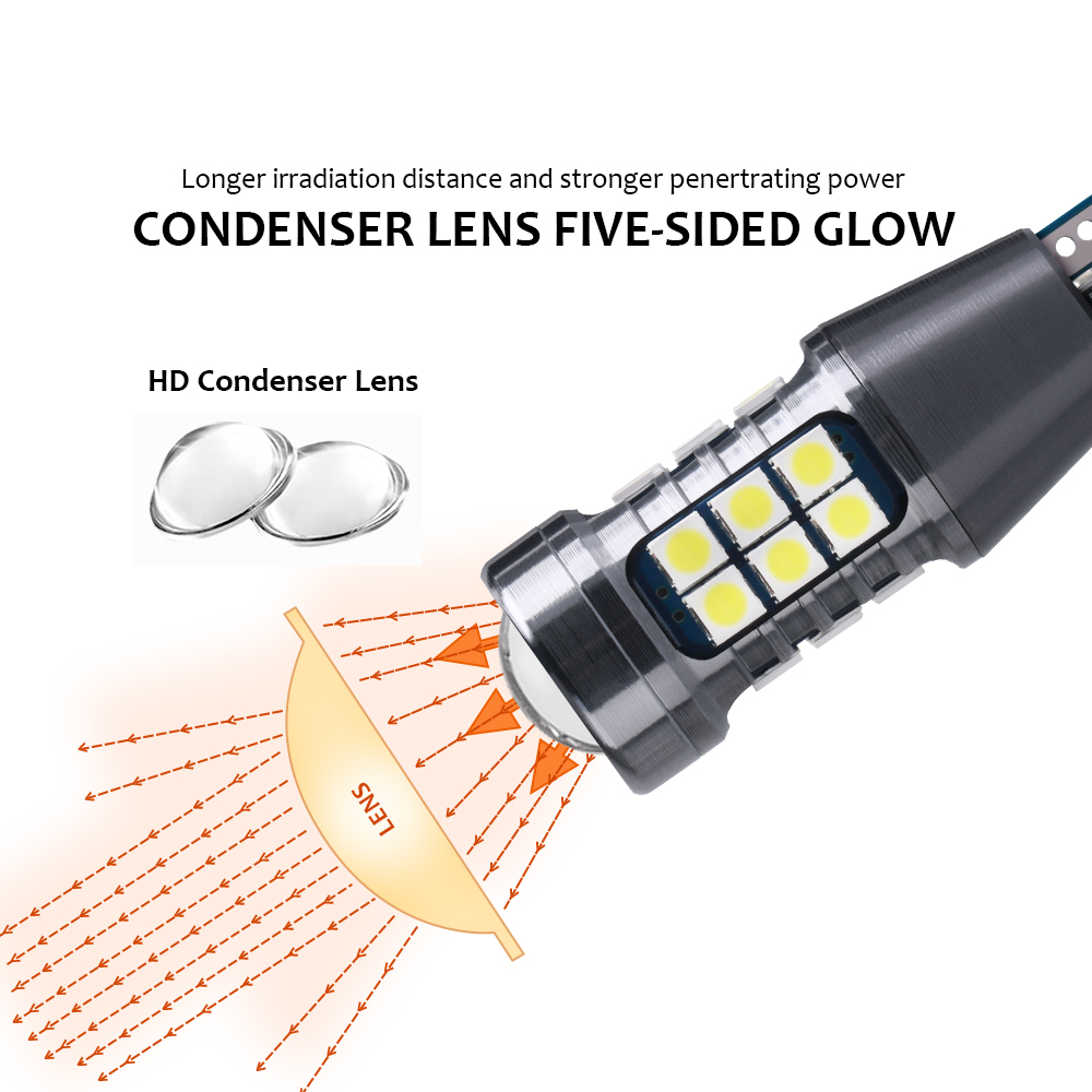 1szt T15 W16W WY16W Canbus LED – Ludwigia Super Red recenzja i cena