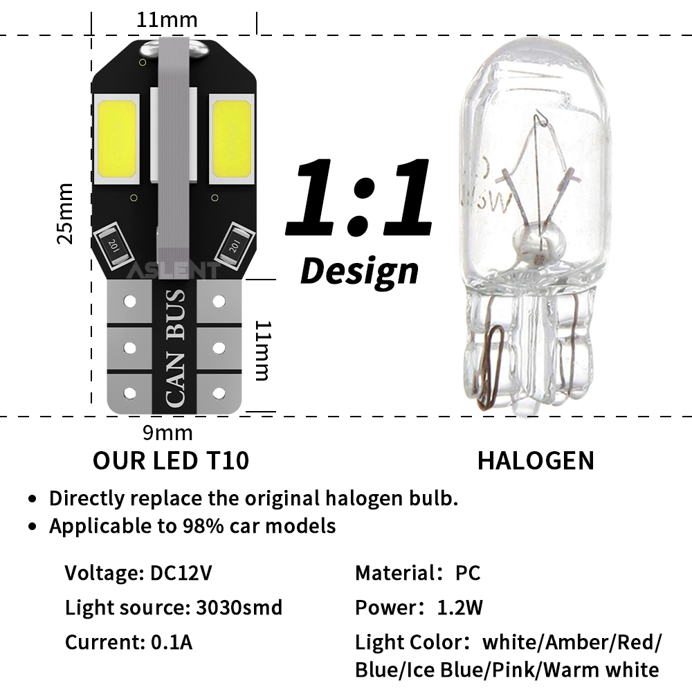 10x W5W T10 LED CANBUS bez błę – Ludwigia Super Red recenzja i cena