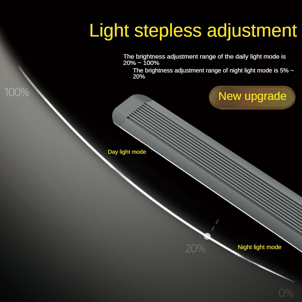 Lampa LED do akwarium, akwariu – Planted Aquarium Freshwater recenzja i cena