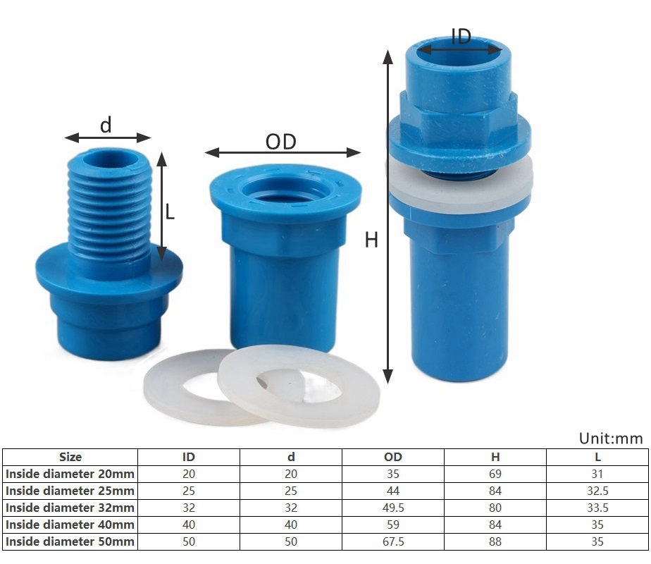 1szt ID 20/25/32/40/50mm PVC Z – Aquarium Planet recenzja i cena