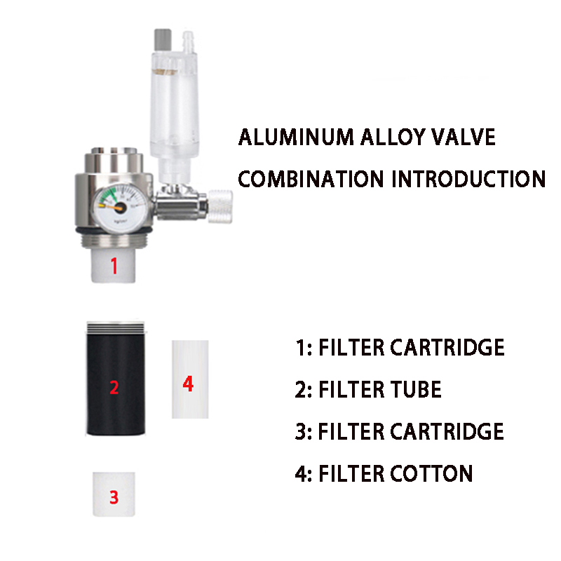 Zestaw generatora CO2 do akwar – Planted Aquarium Co2 Kit recenzja i cena