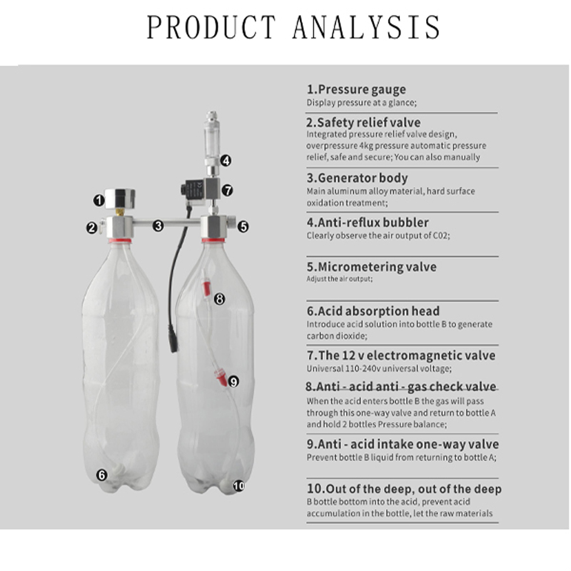 Zestaw do regulatora CO2 akwar – Planted Aquarium Co2 Kit recenzja i cena
